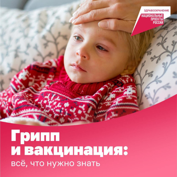 Вакцинация от гриппа.